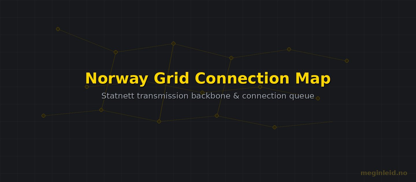 Norway Grid Connection Map